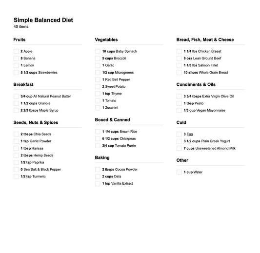 1-Month Personalized Nutrition Plan